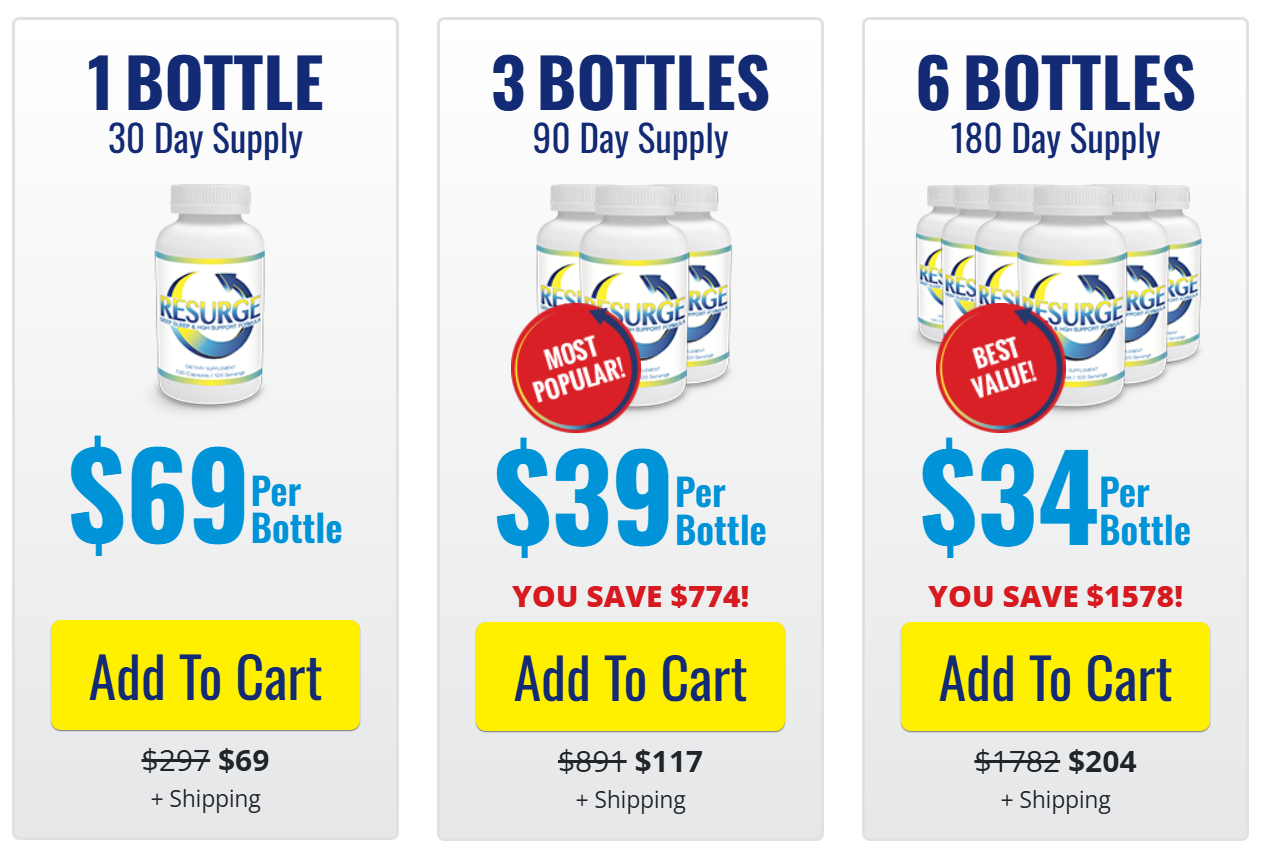 Resurge Price Details