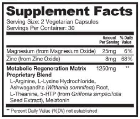 Resurge Supplement Fact