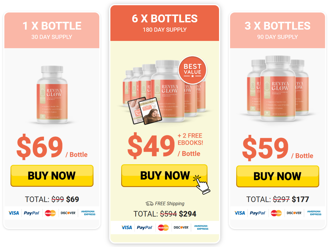 RevivaGlow Price Details