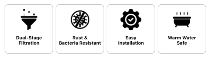 Aqua Vital Filter Effects