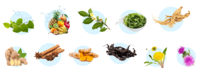 AquaBurn Ingredients