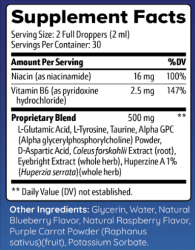 EyeFortin supplement facts