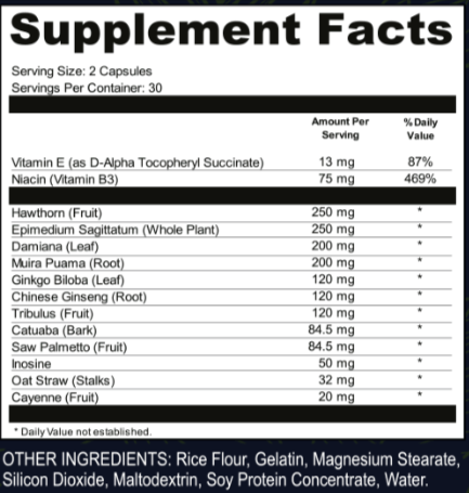 ProtoFlow Supplement Facts