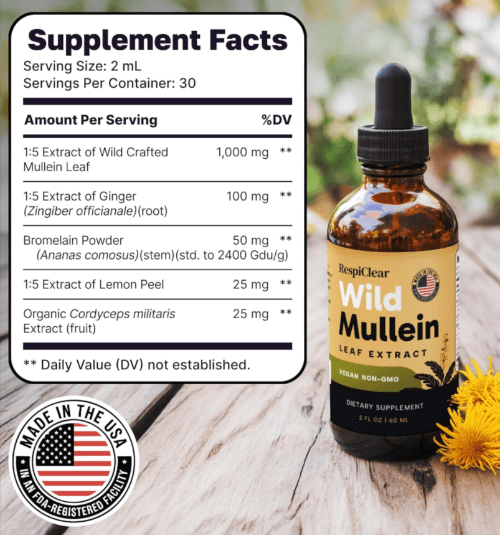 RespiClear Ingredients Supplement Facts
