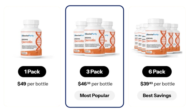 GenuinePurity_-Liposomal-Quercetin-price