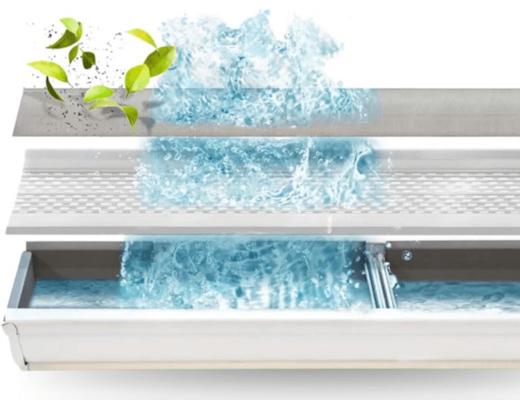 LeafFilter Gutter Protection Benefites