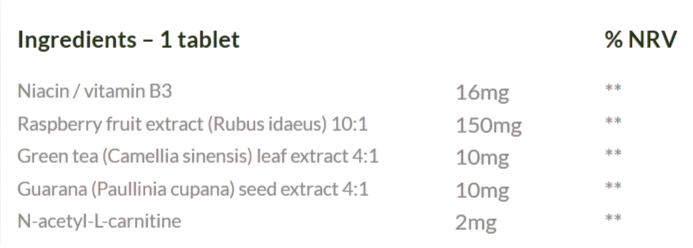 Nuvia_UK_Ingredients