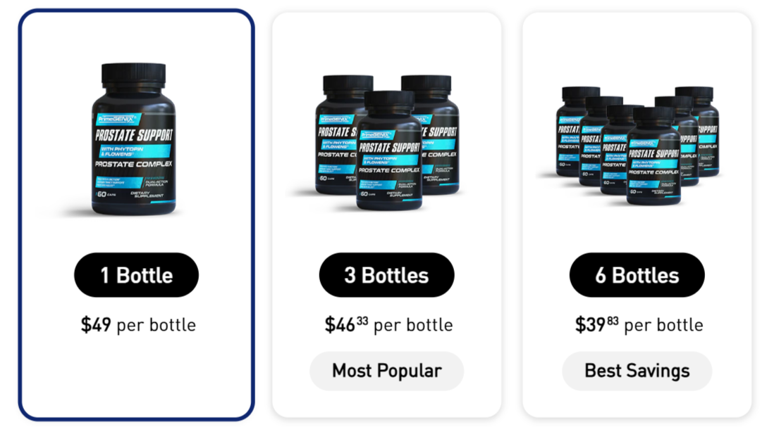 PrimeGENIX Prostate Support Pricing