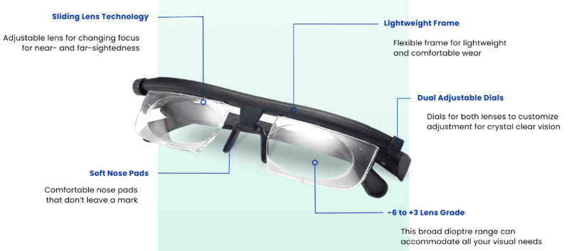 Vi-Shift Glasses Features