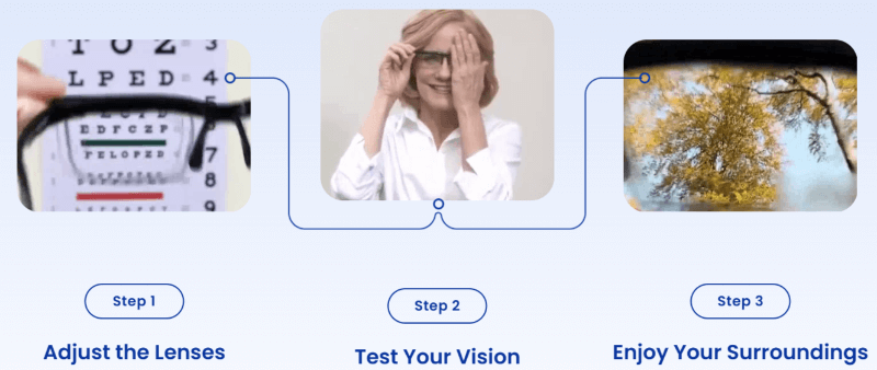 Vi-Shift Glasses How To Use